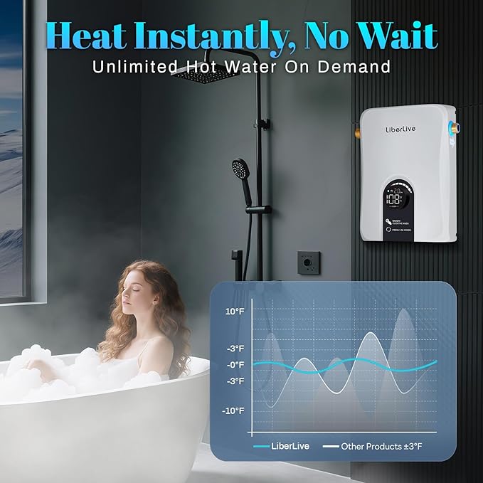 Electric Tankless Water Heater, 13kW 240V on Demand Instant Endless Electric Hot Water Heater for Residential Whole House Shower, Self-Modulating LED Display Knob Control, CSA Certified, Space Saving