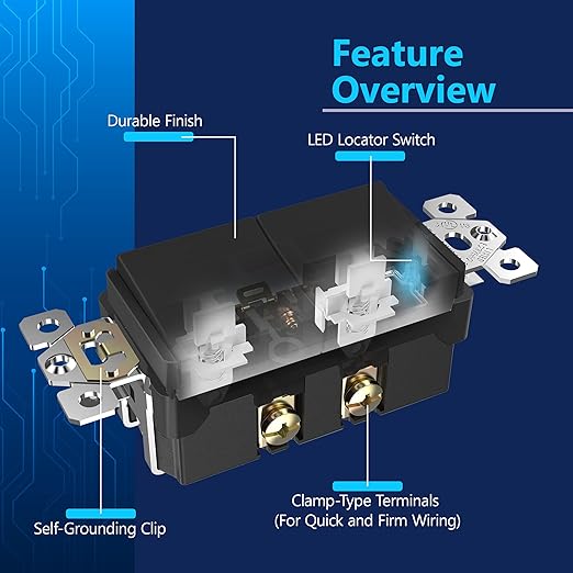 LIDER Minimalist Design Matte Finish Lighted Double Switch, Combination Frameless Decorator Switch with Locator Light, Ground Terminal, Single Pole, 15A 120-277V, UL Listed, LCS2-1P-BK, Black