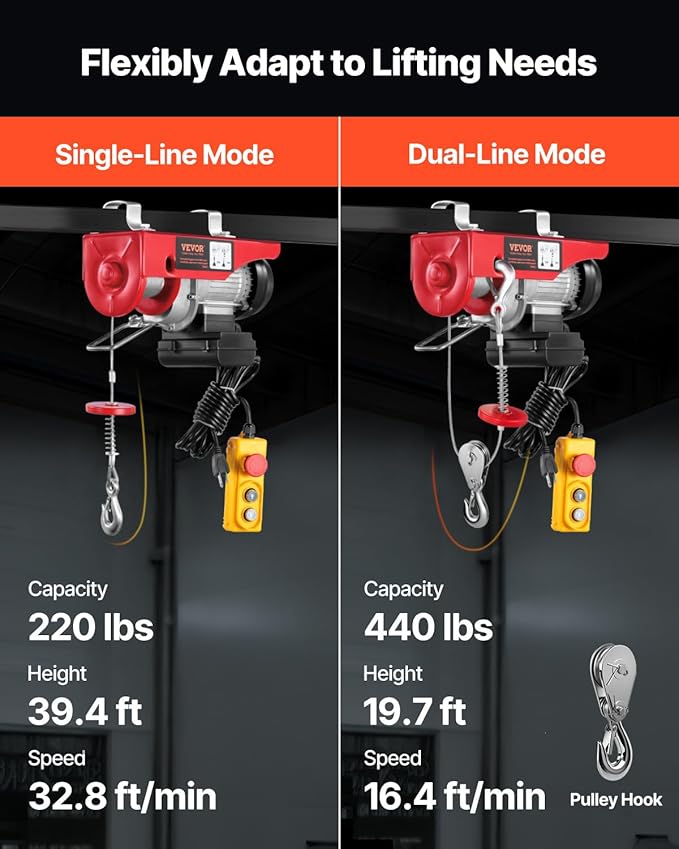 VEVOR Electric Hoist with Remote Control, 440 lbs Material Handling Tool, 110V Electric Hoist with 14ft Remote Control for Factories, Warehouses, Construction Site, Attic