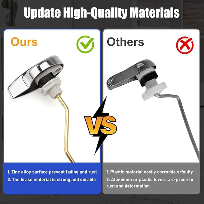 for TOTO Toilet Handle Replacement Parts Kit, Side Mount Toilet Flush Handle for TOTO Kohler Toilet Tank, Universal THU068#CP Trip Lvr for St743S (Zinc Alloy & Copper Lever)