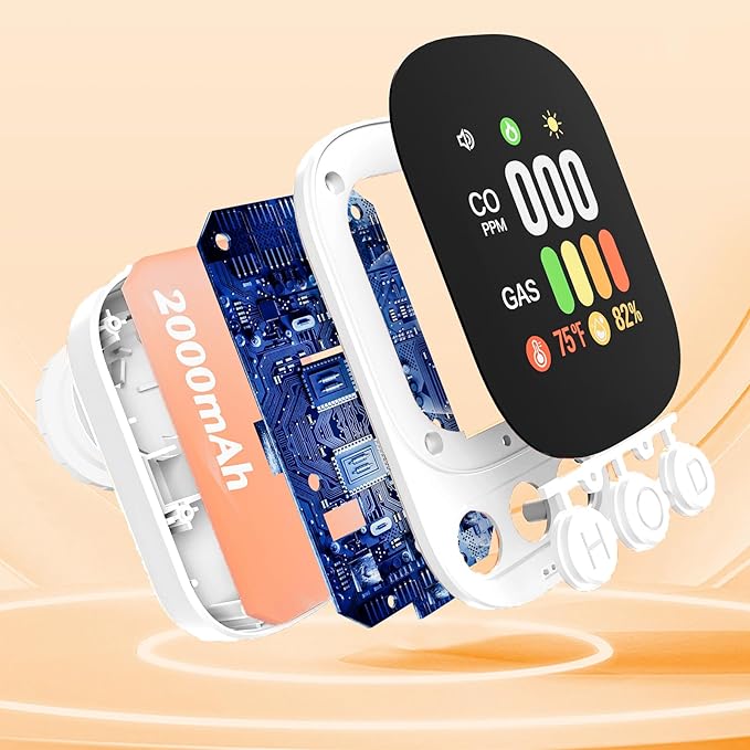 2 Pack 4-in-1 Carbon Monoxide Detectors Plug in with LCD Display and Test Button, CO/Gas Leak Detector Temp & Humidity Monitor