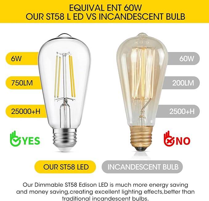 LED Edison Light Bulbs, 12Pcs Vintage 6 Watt, Equivalent 60W Incandescent Light Bulbs, E26 Medium Base Dimmable Decorative Antique Filament Light Bulbs with 90+ CRI, Cool White 4000K