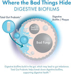BIOHM Total Probiotic - 30 Billion CFU Daily Probiotic with Good Bacteria & Fungi Helps Reduce Bloating and Supports Total Gut Health - 30 Day Supply for Women and Men