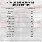 RED WOLF 60Amp Circuit Breaker for Boat Trolling Motor Marine ATV Trailer Vehicles Stereo Audio Electronic Battery Solar System Inline Fuse with Manual Reset Switch Waterproof DC 12V-48V