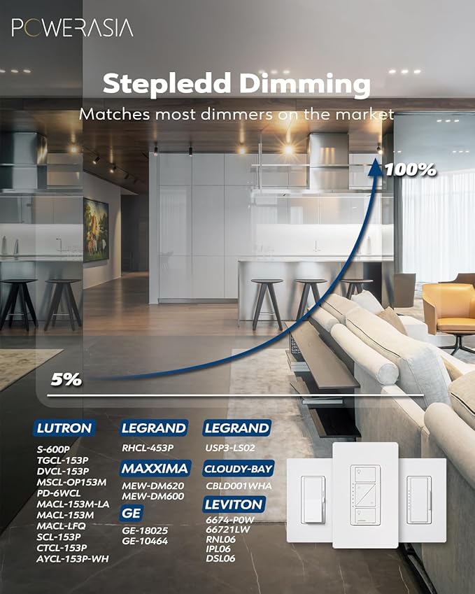 2 Pack Recessed Lighting 7 Inch with Junction Box, 5CCT 7 Inch LED Recessed Lights Dimmable 2700K/3000K/4000K/5000K/6000K, 16W 1300lm Ultra Thin Recessed Lighting - ETL and Energy Star Certified