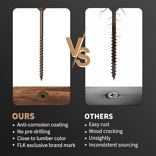 Wood Screws 3-1/2 Inch, FIXLINK Deck Screws #10 x 3-1/2", 105 PCS, Epoxy Coated, T25 Star Bit Above 1500 Hour Salt Spray Coating Outdoor Decking Screws Excellent Rust Resistant for Wood Fence, Brown