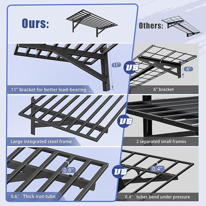 2-Pack 2x4ft Garage Shelving Wall Mounted, 2' x 4' Heavy Duty Garage Storage Shelves with Hooks, 400LB Capacity
