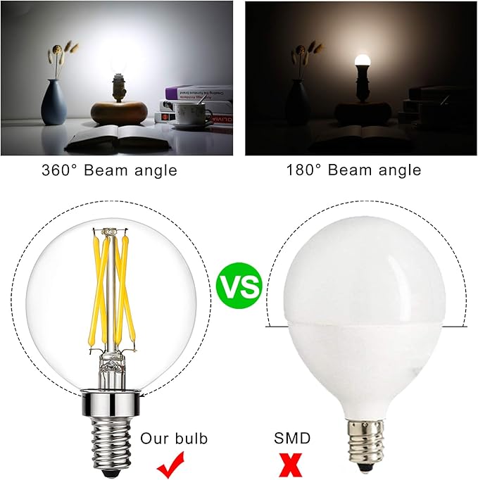 LiteHistory Dimmable e12 led Bulb g16.5 led Light Bulbs g16 Candelabra Bulbs 4W=40W Edison Bulb Daylight 5000K 400lm ac120v g50 Globe Light Bulbs for Chandelier,Vanity,Ceiling Fan Light Bulbs 6Pack