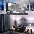 GoodBulb LED A21 3-Way Light Bulbs 5/9.5/16 Watt (40/60/120 Watt Equivalent) E26 Base Daylight 5000K EcoSmart Lights High Output 450/800/1600 Lumens 2 Pack