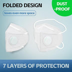Head Mounted Face Dust Mask 20PCS,7 Layer Breathable Valve Disposable for Protection Construction Sanding Adult