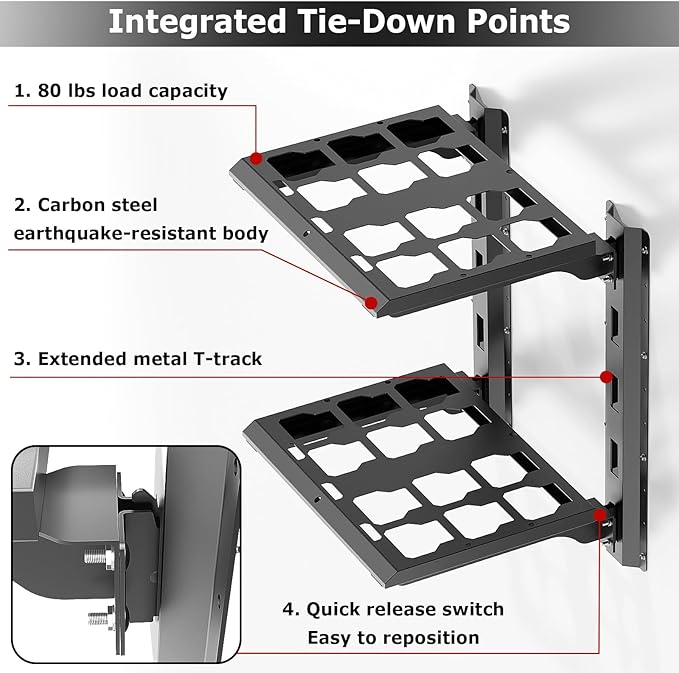 Upgraded Carbon Steel 2-Shelf Racking Kit, 48-22-8480 Compatible with Mil. Waukee Packout Shelf Wall Mount, 80 lbs Load Capacity, Extended 23-inch E-Track, 2-Shelf Compatible Mil. Waukee Packout