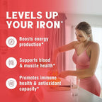 Iron Supplement, 65mg Carbonyl Iron with 250mg Vitamin C, Stomach Friendly Iron Pills for Blood Building Women & Men, High Absorption, No Nausea, No Constipation, Non-GMO, No Gluten, 60 Vegan Tabs