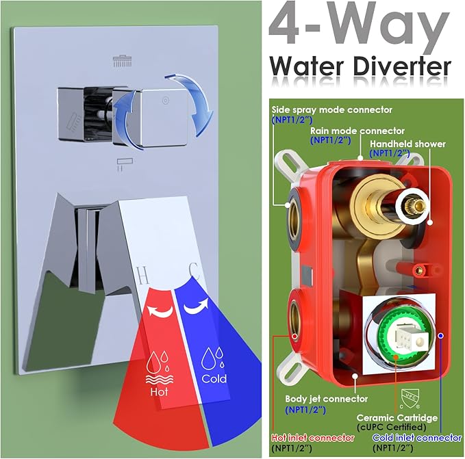 Enga Dual Shower Head Shower System with Body Jets, Wall Mount 10+6" Dual Rain Shower Head with 2 in 1 Handheld Spray for Two People, Shower Faucet Set with Valve Kit, Chrome