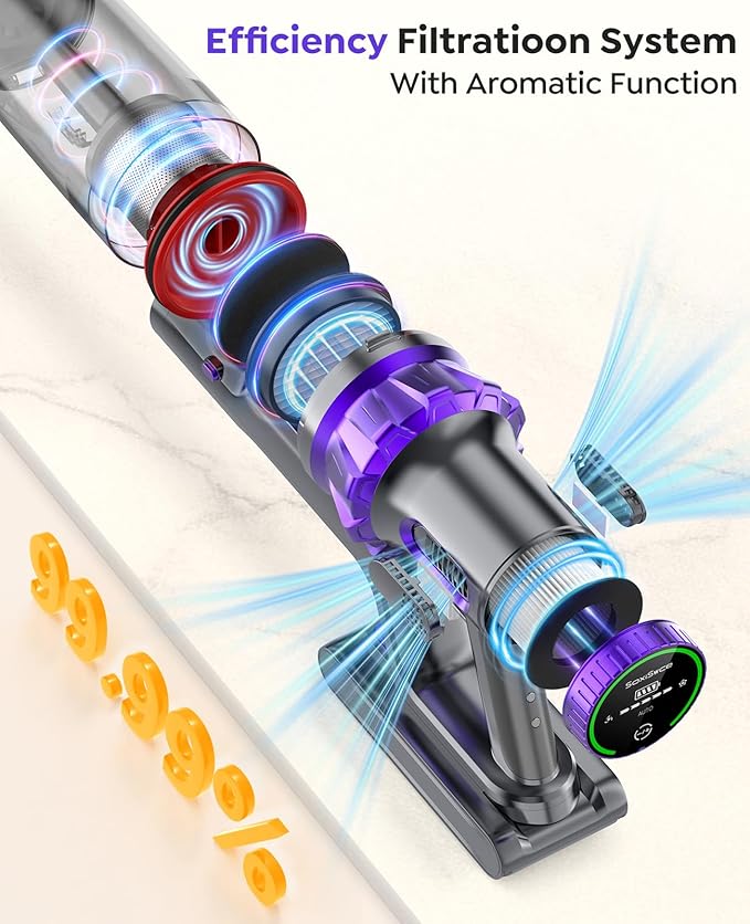 Cordless Vacuum Cleaner, 600W 50KPA 70Min Powerful Vacuum Cleaners for Home, Self-Standing Stick Vacuum with Charging Dock Station Removable Battery/OLED Screen for Home Pet Hair/Carpet/Hardwood Floor