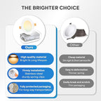 LVWIT Ultra-Thin Recessed Lighting 3 Inch with Junction Box, 550LM 2700K-5000K 5CCT LED Ceiling Lights, Dimmable Canless Wafer Downlight, ETL,FCC&IC, Smooth Trim, 6 Pack