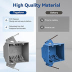 2-Gang PVC New Work Outlet Box, Electrical Outlet Box for New Construction, 32 Cubic Inch, UL Listed, 48 Pack