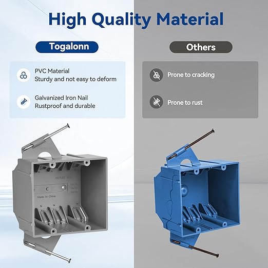 2-Gang 32 Cubic Inch New Work Outlet Box, Electrical Outlet Boxes Plastic for New Construction,UL Listed, 6 Pack