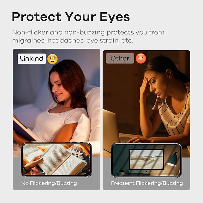 Linkind A19 LED Light Bulbs Dimmable, 100W Equivalent, 2700K Soft White, 15.5W 1600 Lumens 120V Bulbs, E26 Standard Base, UL Listed, Lighting for Bedroom Living Room Home Office,6 Packs