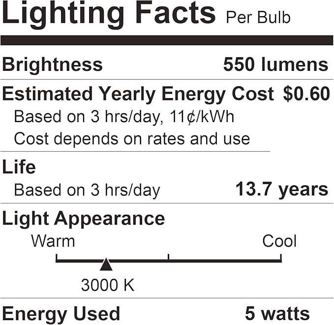 BUBO A19 LED Light Bulbs, 40 Watt Equivalent LED Bulbs, Warm White 3000K, 550 Lumens, E26 Standard Base, Non-Dimmable, 5W Warm White LED Bulbs for Bedroom Living Room Home Office, 24 Pack