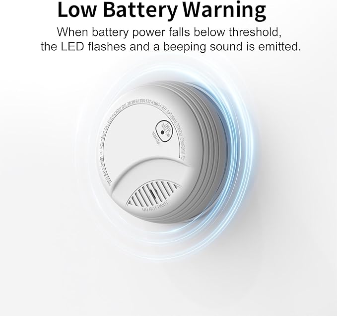 Fire Alarms Smoke Detectors, Photoelectric Sensor Smoke Alarm Battery Operated, Fire Alarm with Test Button & Low Battery Signal, LED Warning Light 85 dB Alarm Sound for Bedroom and Home, 4 Pack