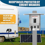 RV Electrical Outlet Panel with Breaker Temporary Power Outlet Panel RV Circuit Breaker Box with 20,30,50-Amp Receptacle Installed Weatherproof RV Power Outlet Box