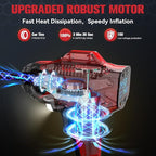 160PSI Cordless Tire Inflator Air Compressor Compatible with Milwauke 18V Battery, Portable Air Pump with Digital Pressure Gauge, Fast Inflation for Cars Motorcycles Bikes Balls(Bare Tool)