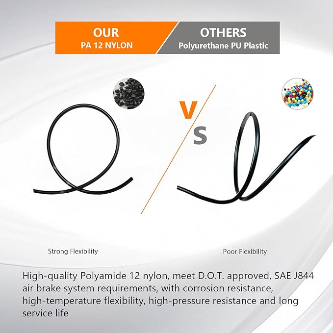 111 PCS Brass DOT Air Line Fittings with 100FT 1/4" DOT Air Line Kit Quick Connect 1/4" 1/8" 3/8" 1/2" NPT Thread Fittings with Pneumatic Tubing Set for Semi Truck Trailer or Industrial Air System