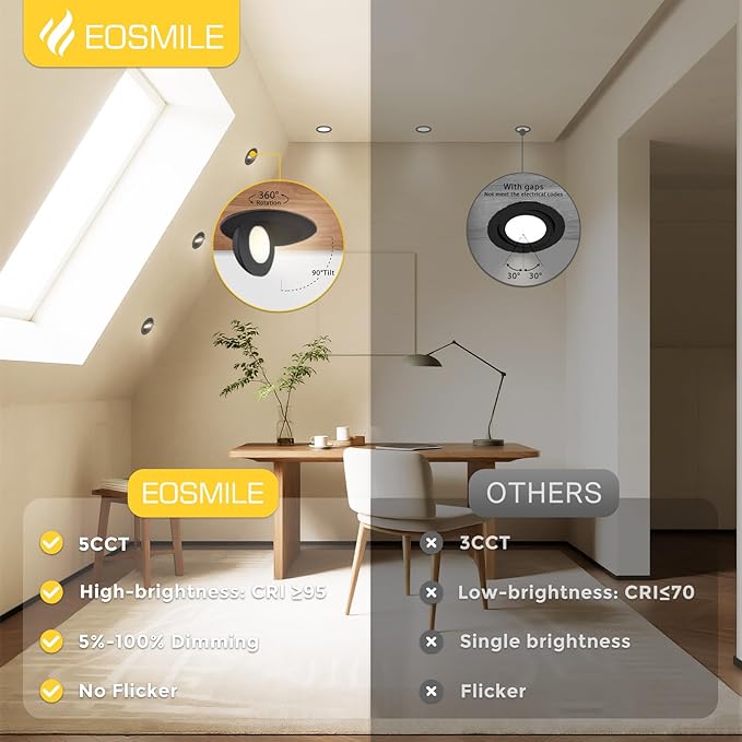 4 Inch 6 Pack Black Gimbal LED Recessed Lighting, 360°&90°Adjustable Eyeball Directional Wafer Light,Downlight, Dimmable, 12W 1100LM CRI90+, 2700K 3000K 3500K 4000K 5000K 5CCT, ETL&FCC