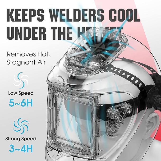 YESWELDER Auto Darkening Welding Helmet with Rechargeable Fan and Light, 3.93"X3.66"Large View 1/1/1/1 True Color 4 Arc Sensor Solar Powered Welding Hood, 3/5-9/9-13 Wide Shade Weld Mask LYG-30800H-BE