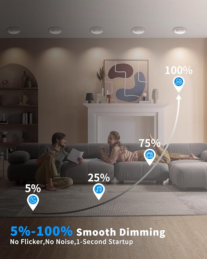 Adetu 3 Inch Gimbal Led Recessed Lighting, 360°+90° Adjustable Directional Recessed Lights, 2700K/3000K/3500K/4000K/5000K Dimmable Retrofit Eyeball Can Lights with Jbox,ETL (White, 12 Pack)