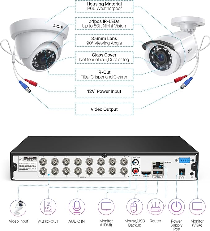 ZOSI 1080p 16 Channel Security Camera System Outdoor with AI Human Vehicle Detect, 12 x 2MP Weatherproof Surveillance CCTV Bullet Dome Camera, H.265+ DVR, 2TB HDD, 80ft Night Vision, 90° View Angle