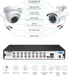ZOSI 1080p 16 Channel Security Camera System Outdoor with AI Human Vehicle Detect, 12 x 2MP Weatherproof Surveillance CCTV Bullet Dome Camera, H.265+ DVR, 2TB HDD, 80ft Night Vision, 90° View Angle