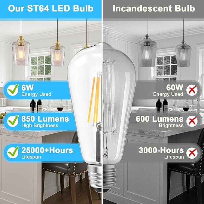 Ralbay ST64 Vintage LED Edison Bulbs 60 Watt Equivalent 6-Pack, Bright Natural White Light 4500K, E26 Antique LED Filament Bulbs, E26 Medium Base