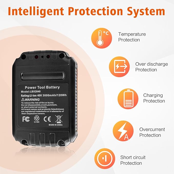 ARyee 3.0Ah 40V Replacement for Black and Decker 40V Battery LBXR36 LBXR2036 LST540 LCS1240 LBX1540 LST136W Cordless Tool Battery with Fast Charger