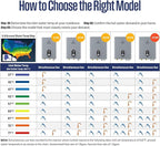 Westinghouse 27kW 240V Electric Tankless Water Heater, Instant Hot Water Heater, On Demand Hot Water, Smart WiFi Control, Compatible with Alexa & Google Home, (APOLO-27kw)