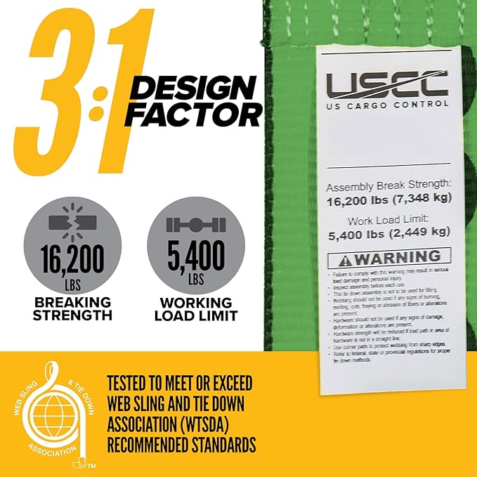 US Cargo Control 4" x 30' Winch Straps with D-Rings (10-Pack), 5,400 LBS Working Load Limit, Heavy Duty Flatbed Tie Downs, Green 4 Inch Straps for Flatbed Trailers, Trucks, and Cargo Securement