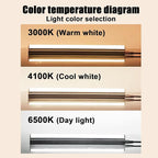 T12 15 Watt Fluorescent Bulb, 18 Inches F15T12/CW Straight Fluorescent Tube, Medium Bi-Pin Base, Cool White 4000K 800 Lumens 4 Pack