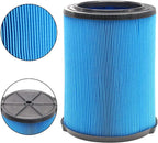 2Pack VF5000 3-Layer Replacement Filter Compatible with Ridgid Shop Vac 5-20 Gallon Wet/Dry RV2400A RV2400HF RV2600B WD06700 WD0671 WD0970EX0 WD0970M0 WD1270 WD1450 WD1680