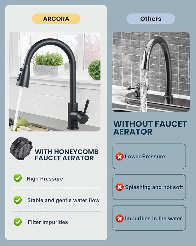 ARCORA Kitchen Faucet Spray Head Matte Black, 3-Function Kitchen Sink Spray Nozzle with 9 Adapters, Kitchen Faucet Head Replacement Compatible with Moen, Delta, American Standard Faucets