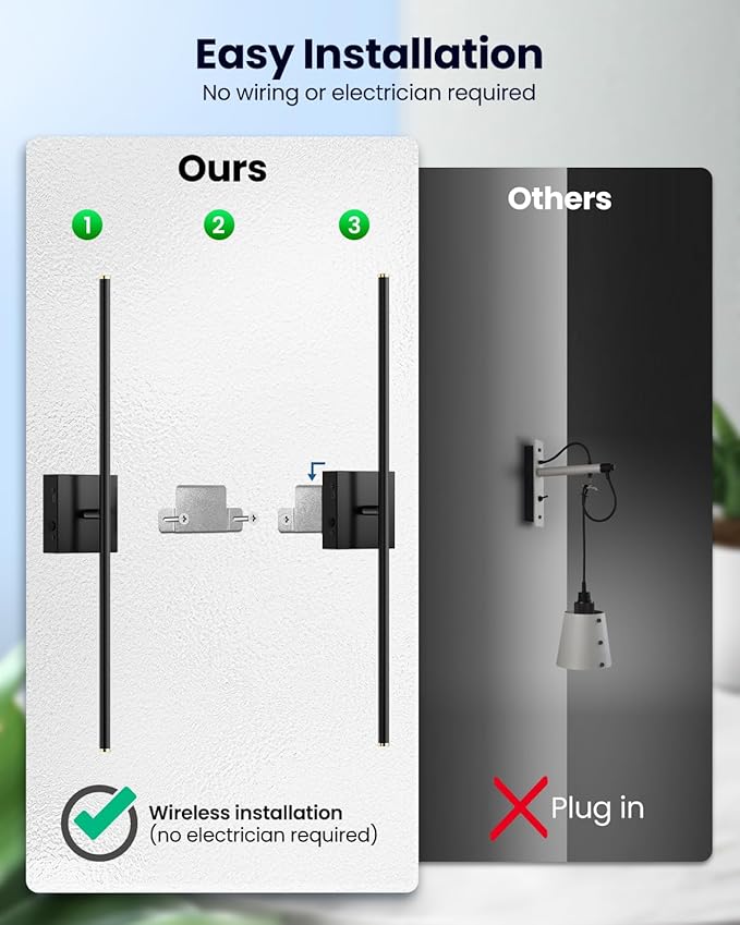 CLY Battery Operated Wall Sconce Set of 2, Dimmable 2700K-6500K Battery Wall Sconce with Remote Control 8000mAh Rechargeable Wall Lights Wireless Sconces for Mirror/Hallway/Living Room/Bedroom 28 Inch