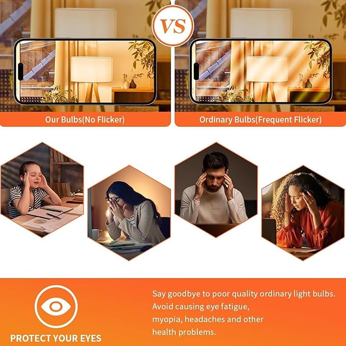 10-Pack 40W T10 Incandescent LED Light Bulbs, Warm White,Dimmable Clear Glass Edison Vintage Bulbs for Chandeliers, E26 Base, 2700K, Desk Lamps, Curio Cabinets, Aquariums, and Pendant Lighting