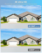 【2-Way Audio & 130° Wide-Angle】 Wired Security Camera System, Outdoor POE IP Cameras, Home Video Surveillance Camera Systems