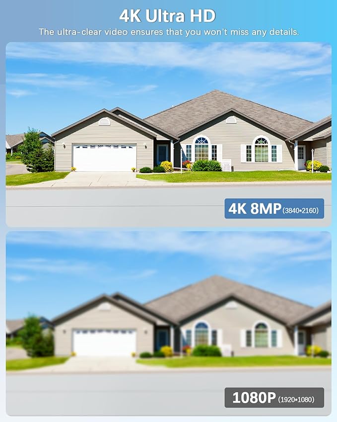 【2-Way Audio & 130° Wide-Angle】 Wired Security Camera System, Outdoor POE IP Cameras, Home Video Surveillance Camera Systems