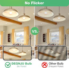 A19 Light Bulbs, 60 Watt Equivalent LED Bulb, 2700K Soft White, Non-Dimmable, E26 Base, CRI 80+, 15000 Hours, 800Lumen Light Bulb for Bedroom Living Room, 12 Pack