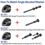 CKE 50 Pack Black 5/16" ID Angle Beveled Washer 25 30 35 Degree for 1/8" 5/32" 3/16" Stair Cable Railing Kit for Wood Metal Post, T316 Stainless Steel 30 Degree Cable Railing Angle Washers BCR17