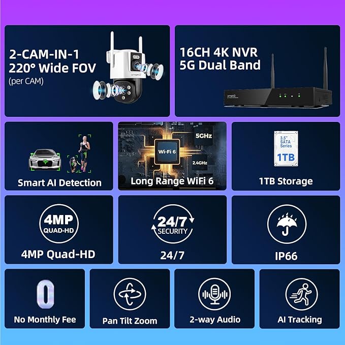 [2-in-1 CAM] XMARTO 16CH Security Camera System Outdoor Wireless, 12pcs 2-in-1 Cameras, 16CH 4K Long Range WiFi 6 Surveillance DVR NVR Kit, Pan Tilt Zoom 4MP QHD Home CCTV Camera Set w. 1TB Hard Disk