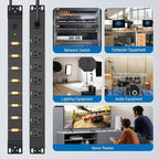 HHSOET 1U Rack Mount Surge Protection, 8 Outlet PDU Power Strip, Metal Mountable Outlet Strip with Switch, 6ft Power Cord.