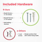 TIDYME Garage Tool Organizer Wall Mount - 48 inches - Sturdy Storage Rack with Adjustable Hooks, Anti-Rust - Easy Installation, 300lbs Capacity - Garden Tool Organizer (03 Racks & 06 Hooks)