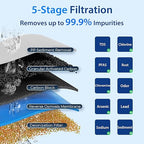 iSpring RCC1D Tankless RO/DI System, 5 Stage De-ionization Reverse Osmosis Water Filter System, 150 GPD Tankless RO Water Filter System for Aquarium with DI Water Filter