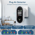 Carbon Monoxide Detectors, Plug in Wall, 3-in-1, with Large Display Screen,for CO Unit,Temp Value,Hum Value,4 Color Alert lcons, Adjustable Brightness Design